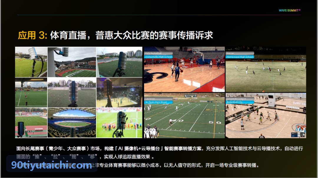 青少年篮球学员体测数据模型与续费转化
