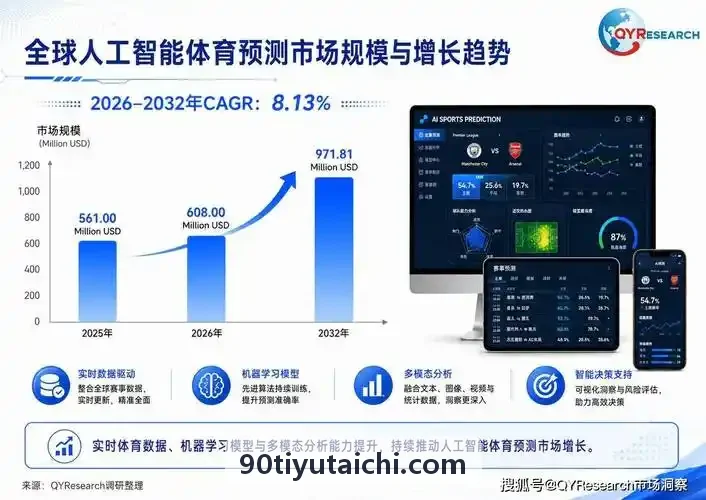 商业篮球馆时段预约与智能锁台